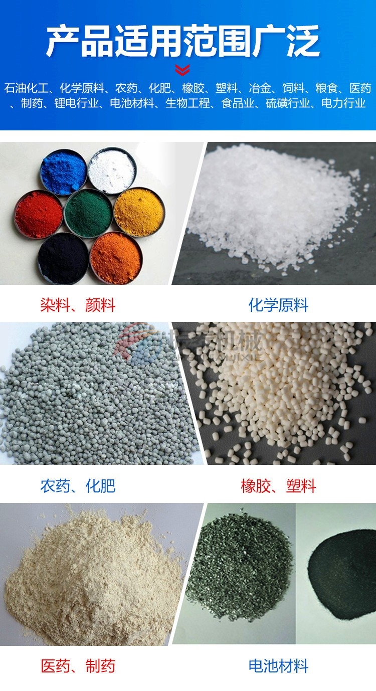 氧化鋁滾筒篩產(chǎn)品范圍