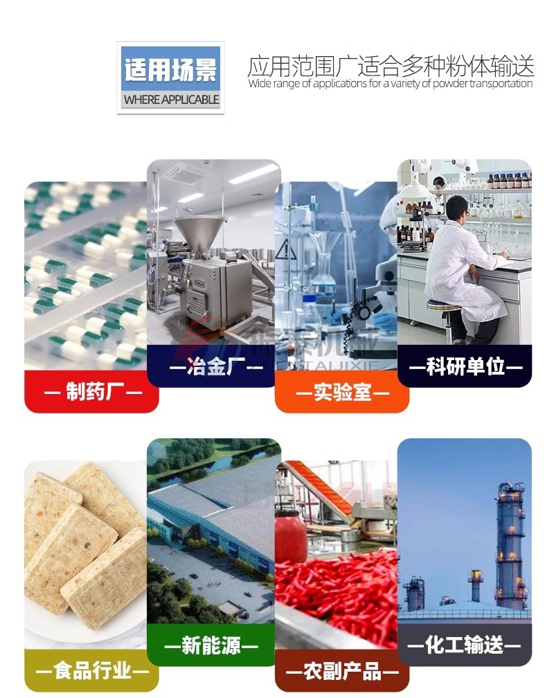 PVA聚乙醇粉料振動(dòng)篩配套真空上料機(jī)適用場(chǎng)景